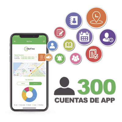 Licencia de Aplicación Móvil / Control de Asistencia con GPS / 300 Usuarios / Captura Fotográfica / Compatible con BioTime Pro
