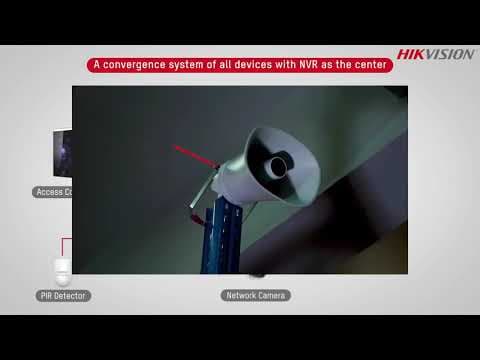 Integración Acceso + Alarma + Audio + Video