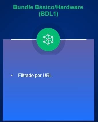 Licencia Filtro URL HILLSTONE URL-A200-IN12 para A200 NGFW (12 meses -